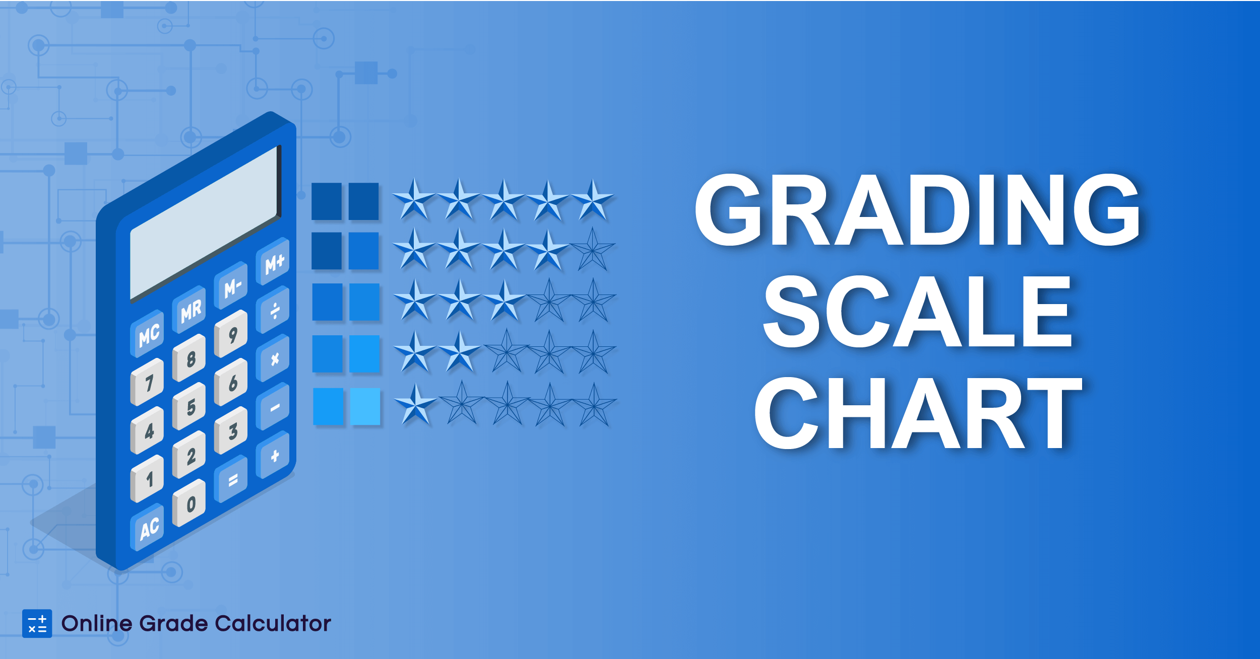 grading-scale-chart-letter-percentage-gpa