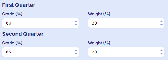 Enter your current grades and their respective weights for each quarter.