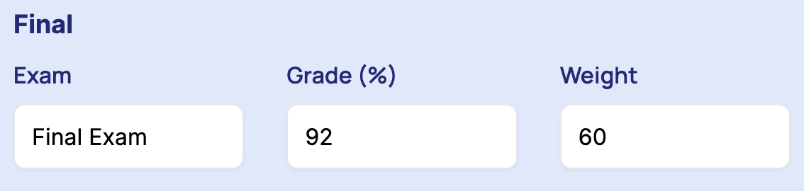 Enter final grades and weights.