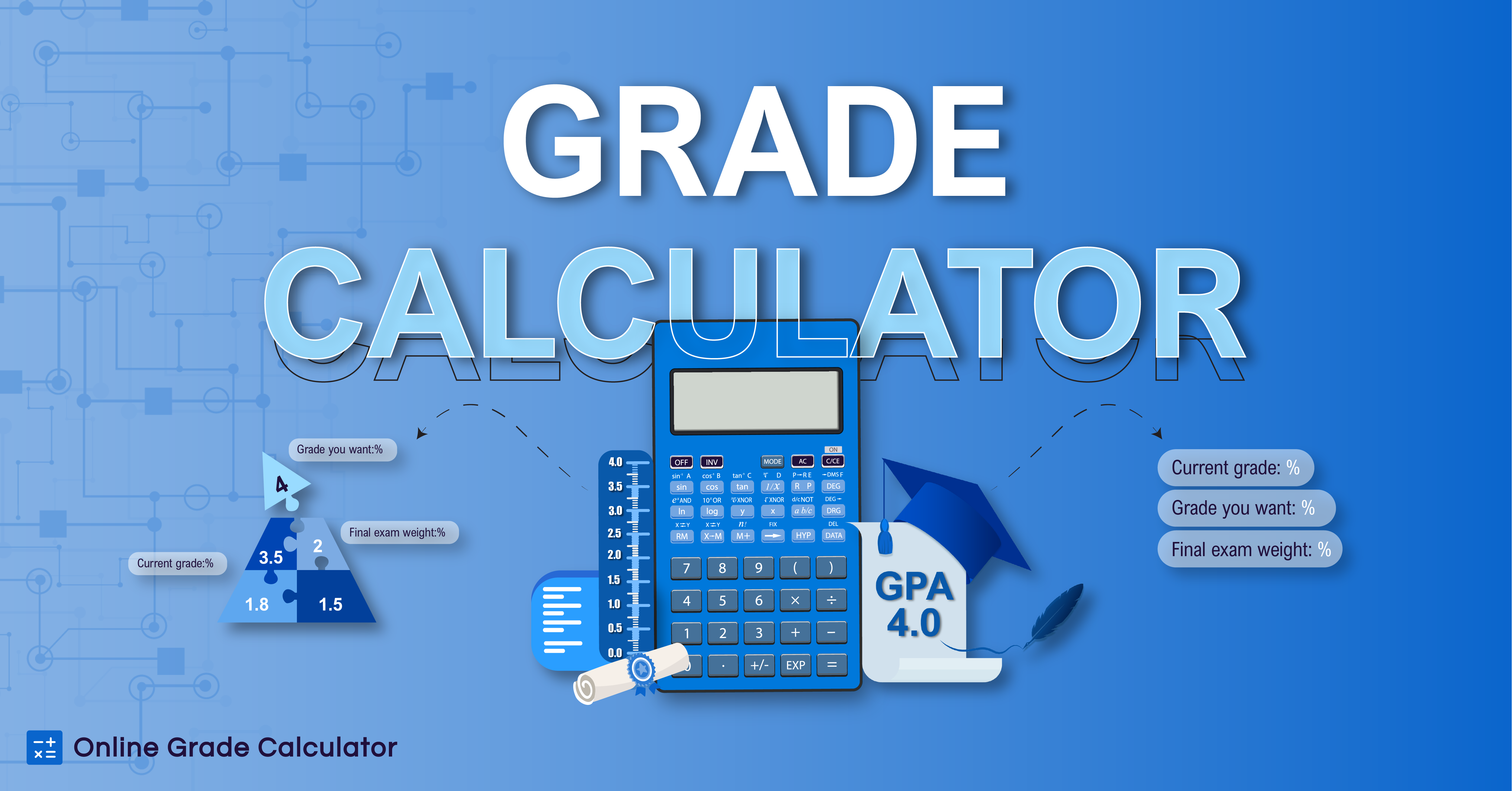 Grade Calculator