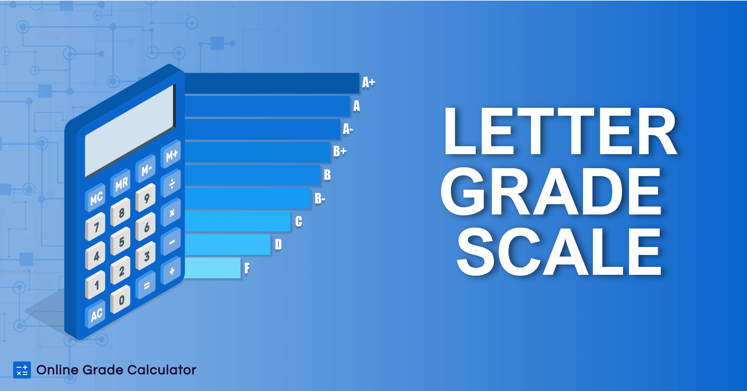 Letter Grade Scale [A Complete Overview]