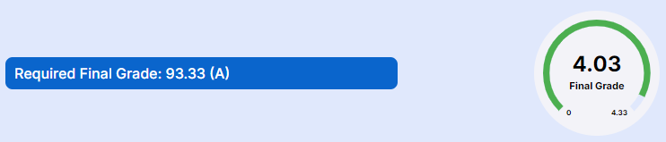 View the calculated final grade.