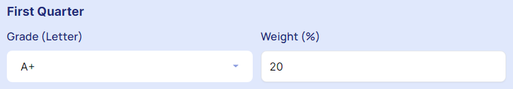 Enter first quarter's "Grade" and Weight".