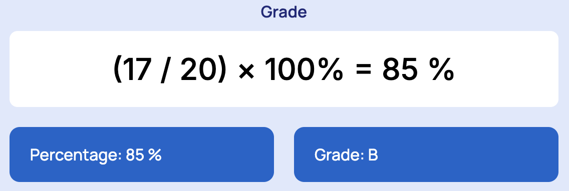 Check the calculated grade.